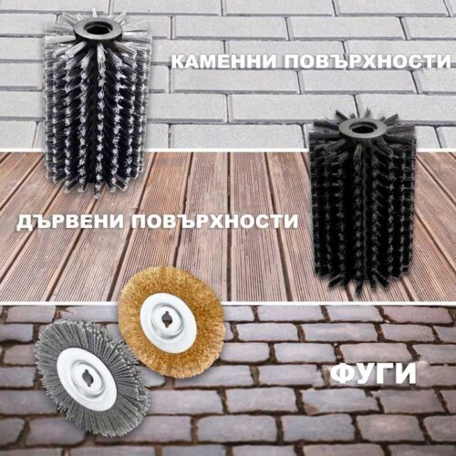 Ролкова четка за градина GUB 500 / GUDE 94423 / 6