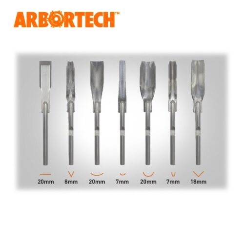 Електрическо длето / Arbortech PCH.FG.900.60 / 3