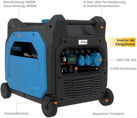 Инверторен Генератор за ток 6600W GUDE iSG 6600-3 E / 40724 / 4