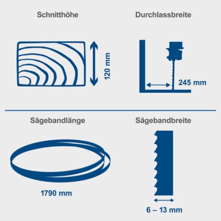 Банциг 10“ 500W Scheppach HBS261 / 5901505901 / 3