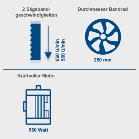 Банциг 10“ 500W Scheppach HBS261 / 5901505901 / 4