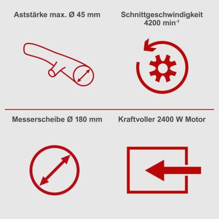Градинска дробилка за клони до Ø45мм, 2400W Scheppach GS55 / 5904404901 / 6