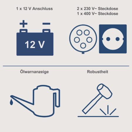 Дизелов Генератор Scheppach SG5200D / 5906222903 / 7