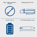 Home Tools 83