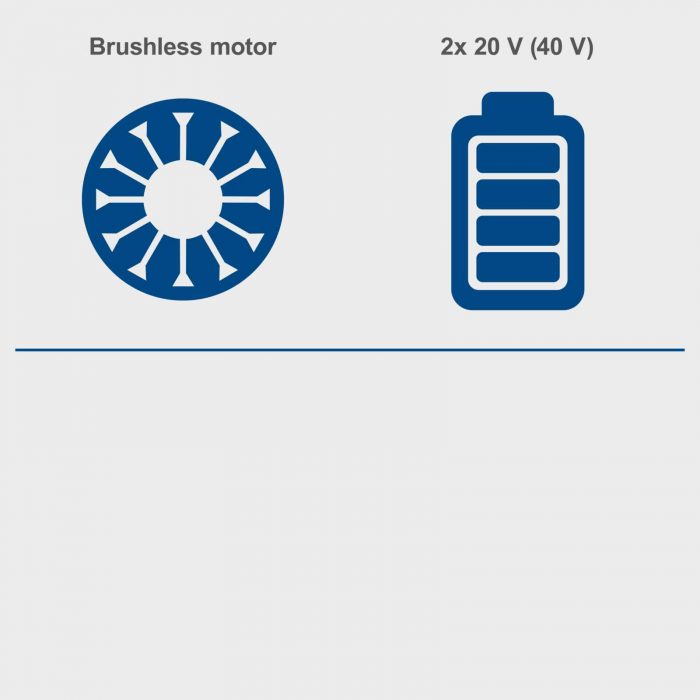 Акумулаторен Листосъбирач Scheppach IXES BC-BLV720-X 5