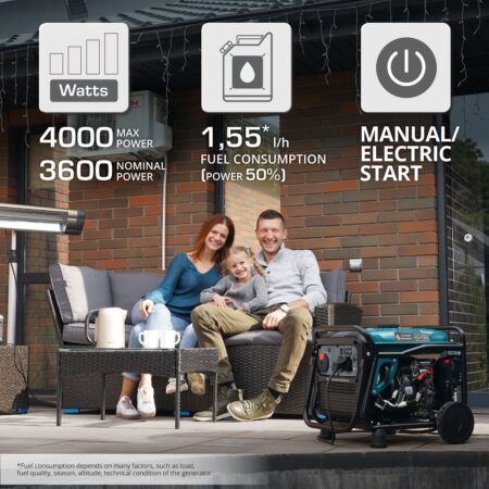 Инверторен генератор KS 4100iE 2