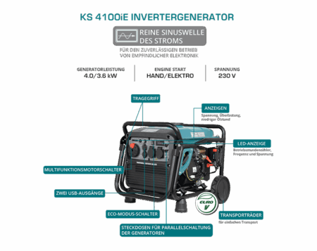 Инверторен генератор на LPG/бензин KS 4100iEG 11