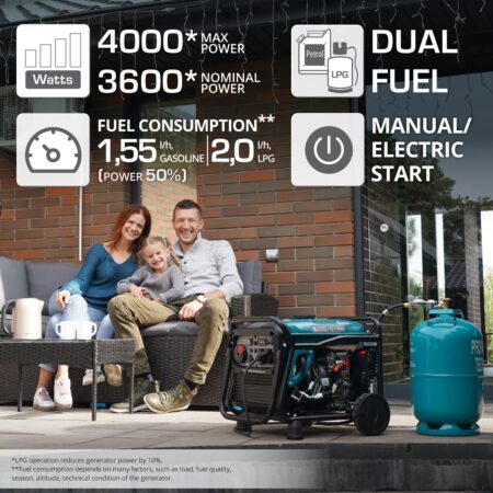 Инверторен генератор на LPG/бензин KS 4100iEG 2