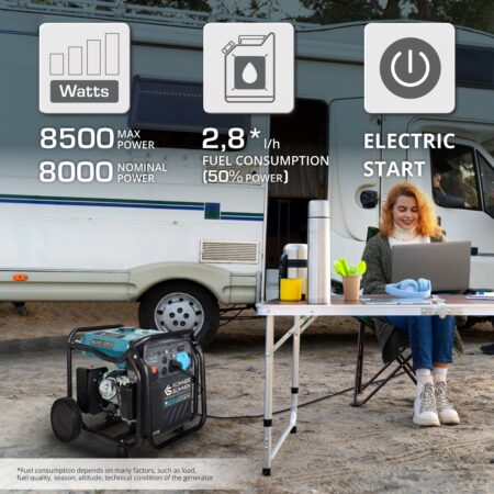 Инверторен генератор 8500W с възможност за ATS / KS 8100iE ATSR / 2