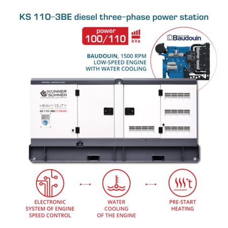 3-фазен генератор KS 110-3BE 2