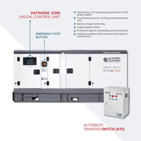 3-фазен генератор KS 110-3BE 5