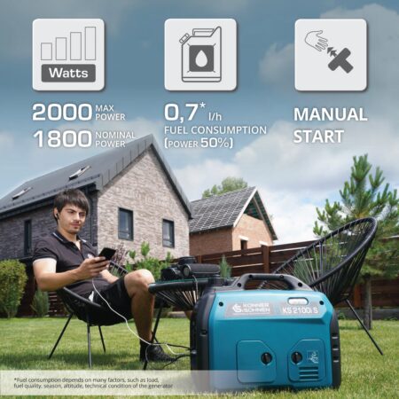 Инверторен генератор KS 2100i S 2