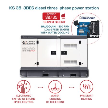 трифазен генератор KS 35-3BES 2
