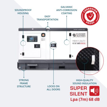 трифазен генератор KS 35-3BES 3