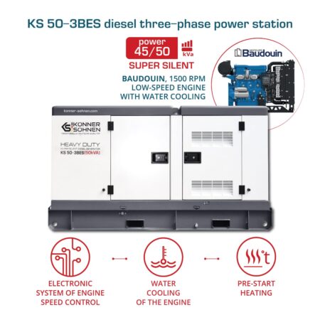 Трифазен генератор KS 50-3BES 2