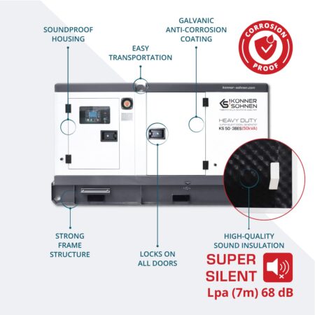 Трифазен генератор KS 50-3BES 3
