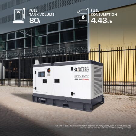 Трифазен генератор KS 50-3BES 4