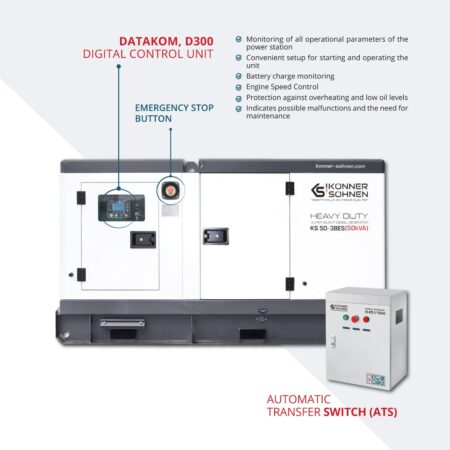 Трифазен генератор KS 50-3BES 5