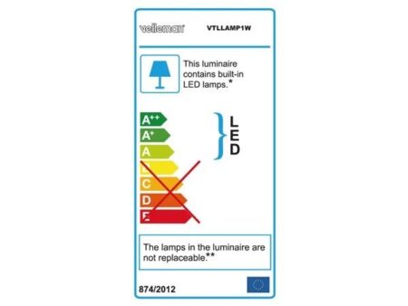 Лупа с LED лампа настолна, 5 диоптъра,10 W, 60 LED 3