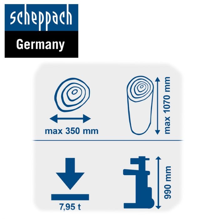 Трифазна Цепачка за дърва 8 тона Scheppach / 5905419902 / 19