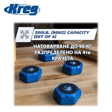 Мултифункционални повдигащи блокчета / Kreg KFS-PUCKS / 7
