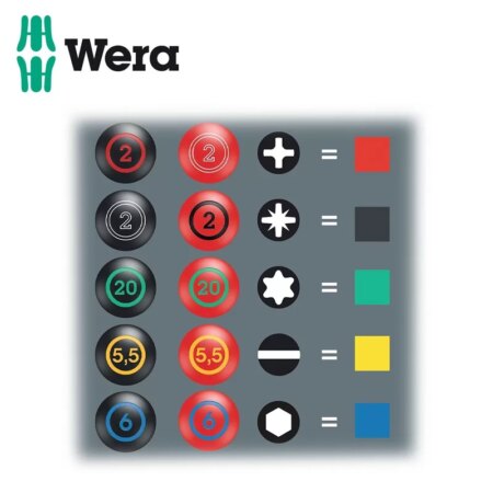 Отвертка Позидрив PZ 1x80 мм / WERA 05009341001 / 4
