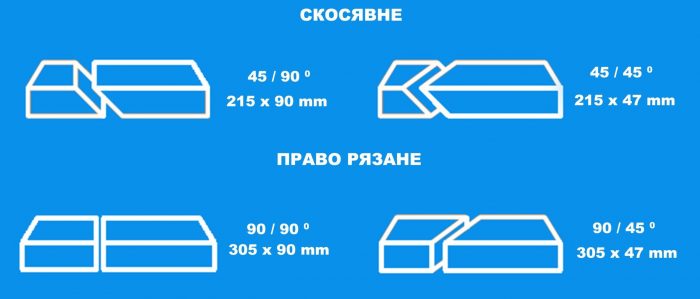 Потапящ циркуляр с изтегляне 305мм. Scheppach HM140L / 5901218901 / 14