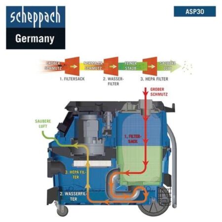 Професионална почистваща машина 3 в 1 ASP30 / Scheppach 5907704901 / 30Л 5
