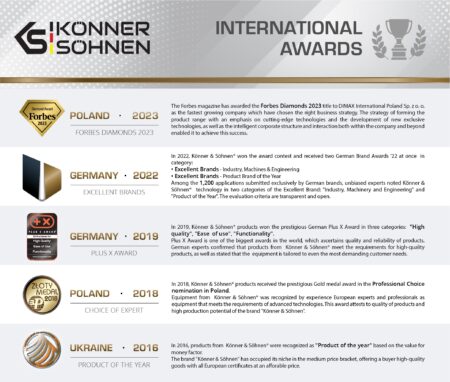 Бензинова дробилка за клони до 120мм Koenner Soehnen KS 700WS 7