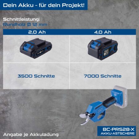 Акумулаторна лозарска ножица Scheppach IXES BC-PRS28-X / 5911606900 / 2