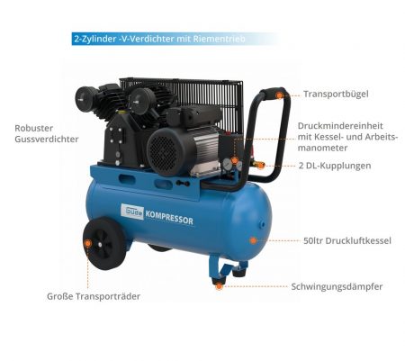 Компресор за въздух 50л. 2200W 415/10/50 / GUDE 50145 / 2