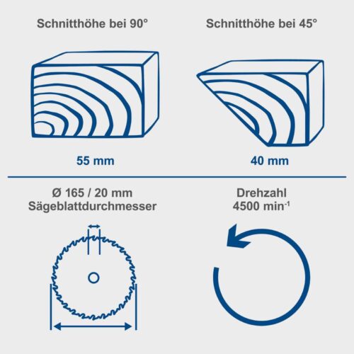 Акумулаторен ръчен циркуляр 165мм. Scheppach IXES 20V BC-HCS165-X / 5901816900 / 2