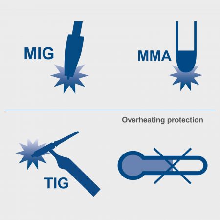 Инверторен заваръчен апарат WSE5000-Multi MMA/MIG/TIG / Scheppach 5906609901 / 3