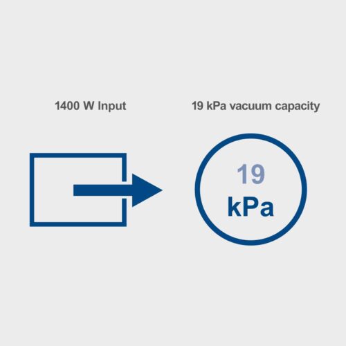 Прахосмукачка за сухо и мокро почистване 1400W, 19kPa Scheppach ASP50-ES / 5907710901 / 4