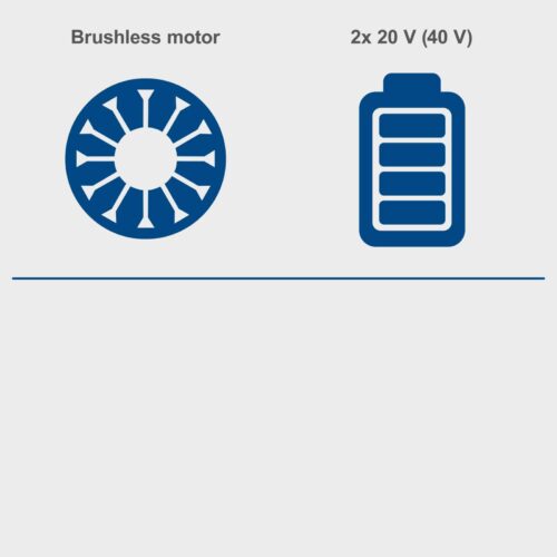 Акумулаторен Листосъбирач Scheppach IXES BC-BLV720-X 5
