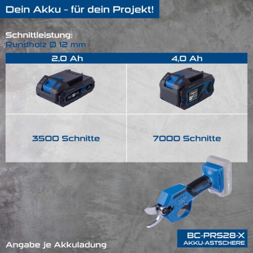 Акумулаторна лозарска ножица Scheppach IXES BC-PRS28-X / 5911606900 / 3