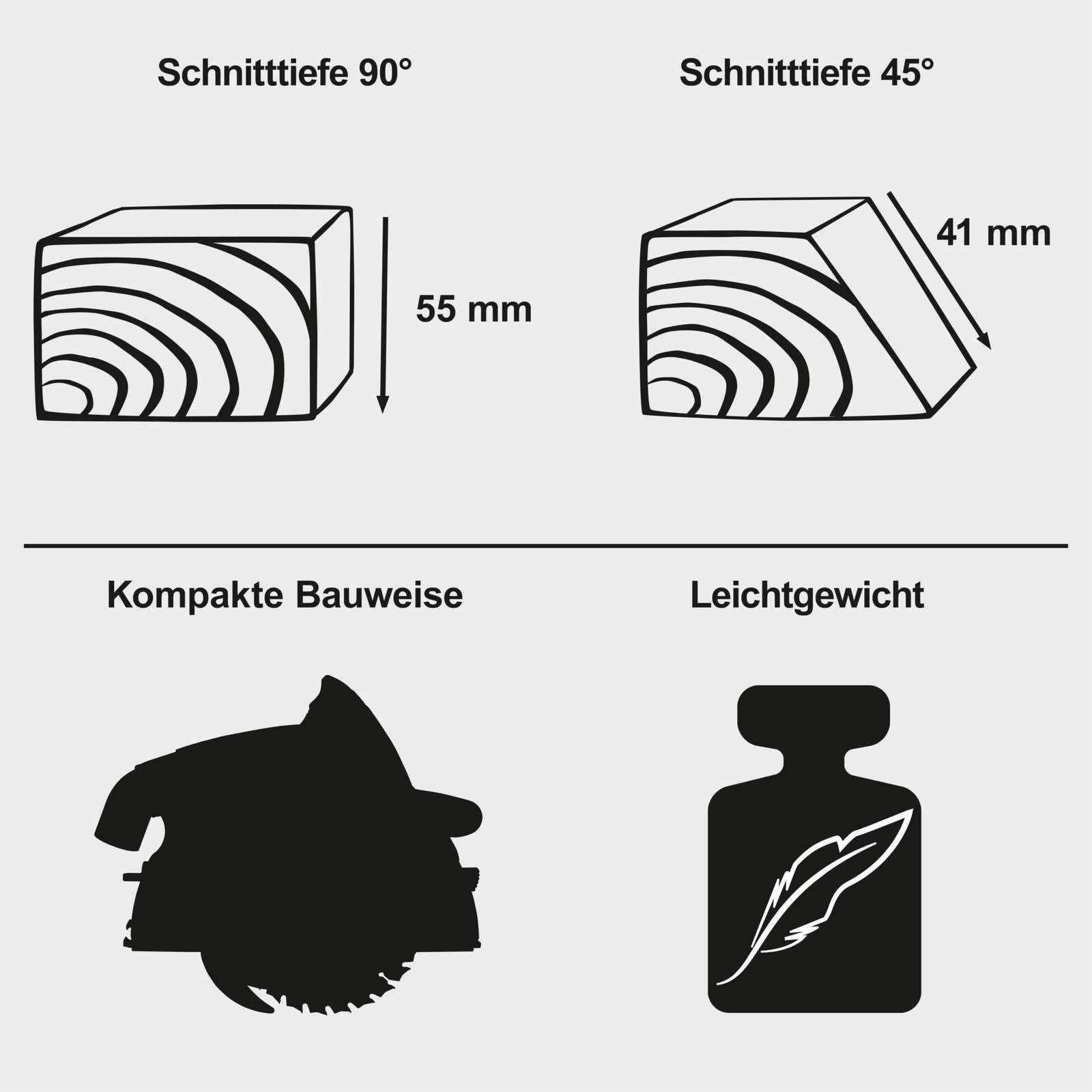 785960_58018089944_keyfact_de4 Ръчен потапящ циркуляр с водеща релса 1400mm Scheppach Black Edition TAS55-BE / 58018089944 / - Image 3