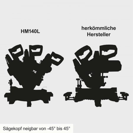 Потапящ циркуляр с изтегляне 305мм Scheppach Black Edition KZGS305-BE / 58012159944 / - Image 5