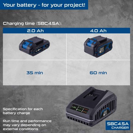 Бързо Зарядно за Акумулаторни батерии Scheppach IXES 20 Volt SBC4.5A / 7909201711 / 2