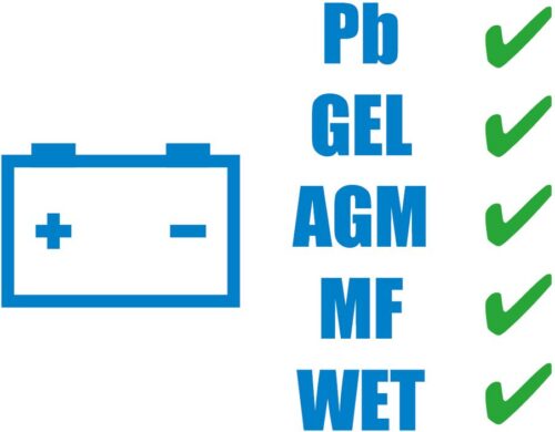 Зарядно за акумулатор GUDE GAB 12V-1.5A / 85140 / 5