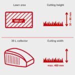 Home Tools 124