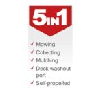 Home Tools 128