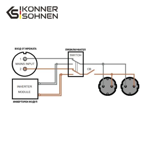 Инверторен генератор - монофазен KS 4000iE SATS / 230 V - 3.5 A 3