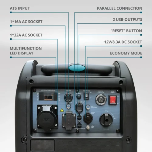 Тих инверторен генератор на бензин 5500W / KS 5500iE S ATSR / 3