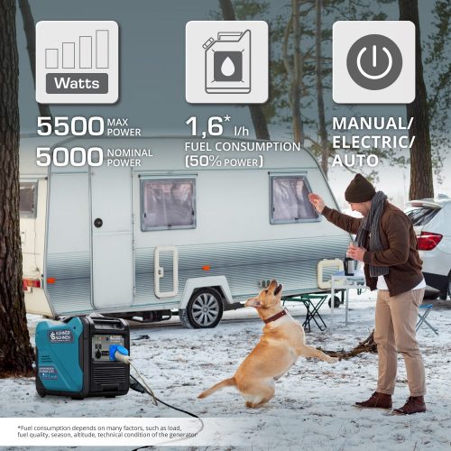 Инверторен генератор KS 6000iE S ATS 2