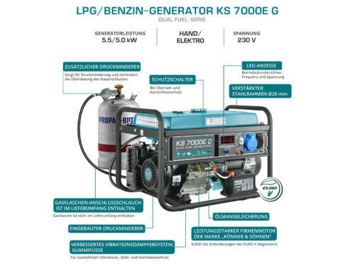 Генератор за ток на газ/бензин, 5500W, / KS 7000E G / 9