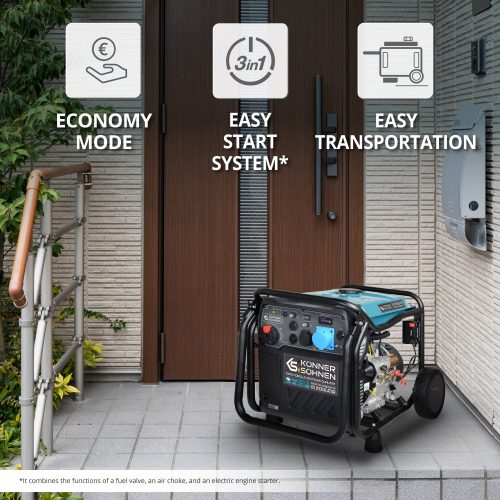 Инверторен генератор 8500W с възможност за ATS / KS 8100iE ATSR / 6