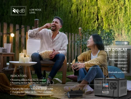 Портативна енергийна станция 4800W, 2240Wh Konner & Sohnen KS 2400PS 5
