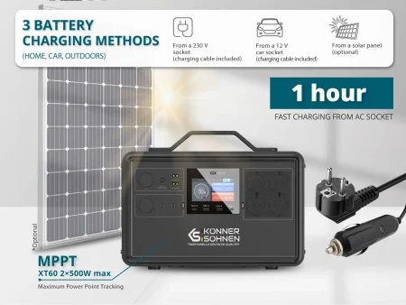 Портативна енергийна станция 4800W, 2240Wh Konner & Sohnen KS 2400PS 7