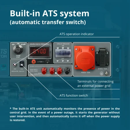 Трифазен/Монофазен Бензинов Генератор за ток с ATS, 8000W / KS 10000E-3 ATS / - Image 4
